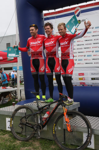 Er sykkelen i toppform?